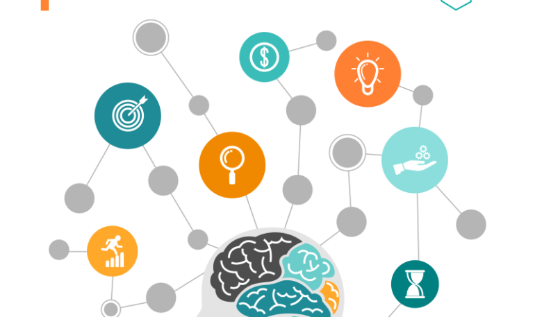 Top of mind: ¿Cómo posicionar tu marca en la mente del público?